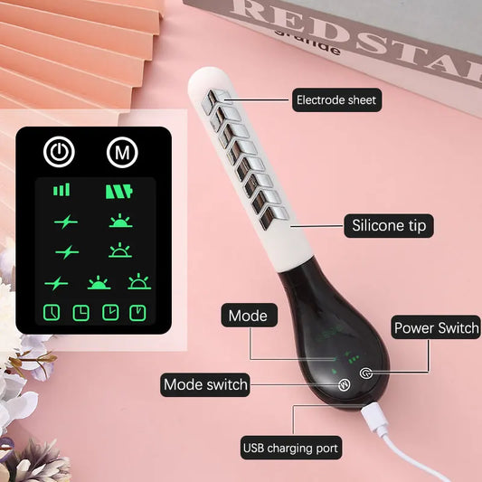 Kegel Exerciser Pelvic Floor Muscle