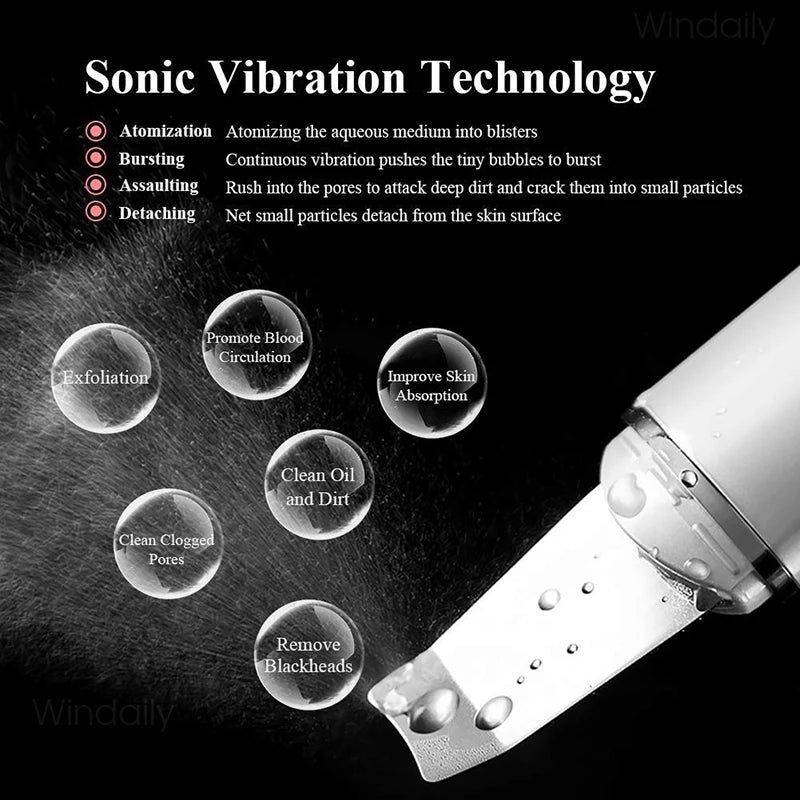 Ultrasonic Skin Scrubber | Blackhead Remover & Face Lifter
