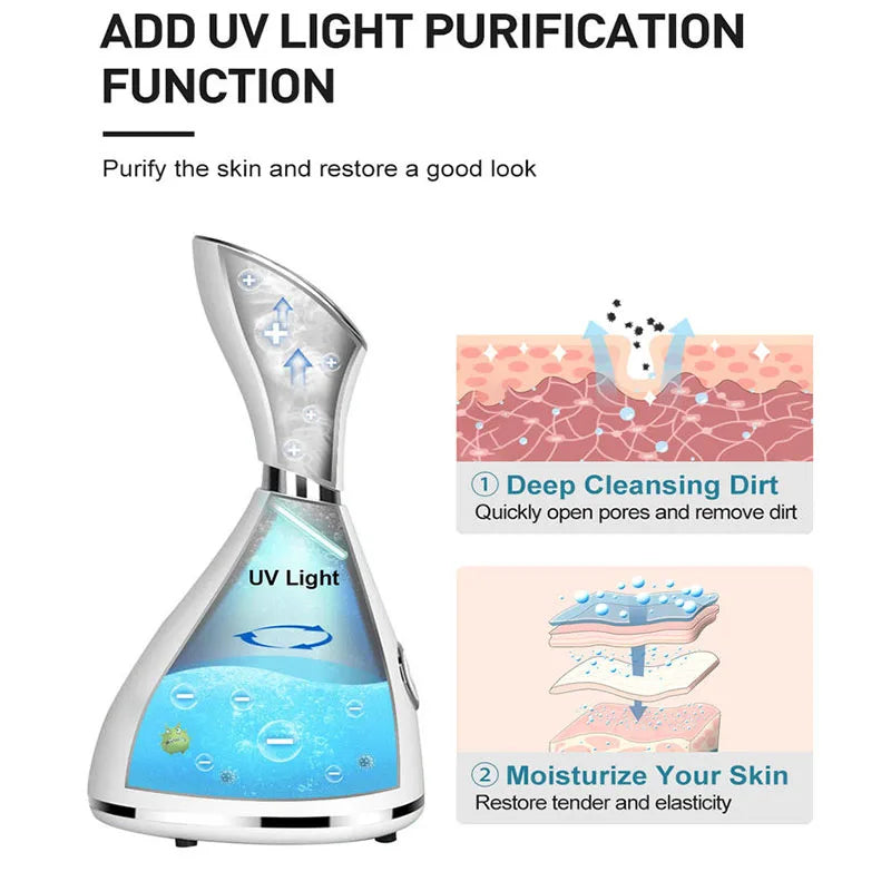 Nano Ionic Mist Face Steamer Women Home Beauty Facial Sprayer Machine Electric Professional Spa Mist Ionic Deep Cleansing
