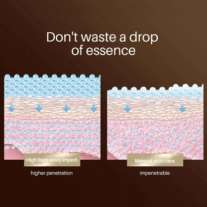 3 In 1 Face Massager Neck Facial Eye Massage Introducer Microcurrent Skin Rejuvenation Anti Aging Beauty Device BEAUTY TOOLS