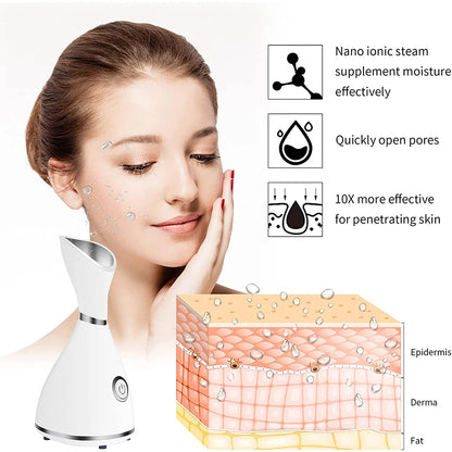 Nano Ionic Mist Face Steamer Women Home Beauty Facial Sprayer Machine Electric Professional Spa Mist Ionic Deep Cleansing