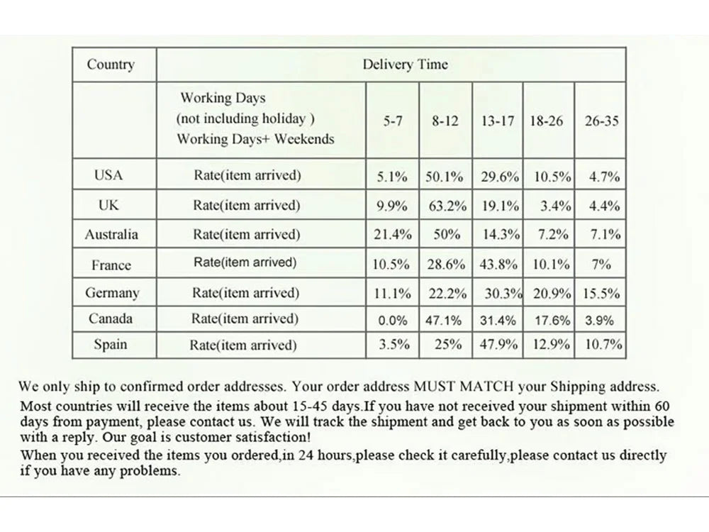 Natural Jade Roller Massager for Face Body Back Foot Massage Roller Facial Liftting Anti-wrinkle Double-end Gua Sha Jade Stone