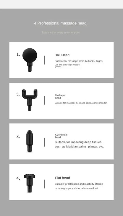 Fascia Gun Muscle Massager Instrument bar Multi-functional electric muscle membrane neck membrane gun relax leg professional