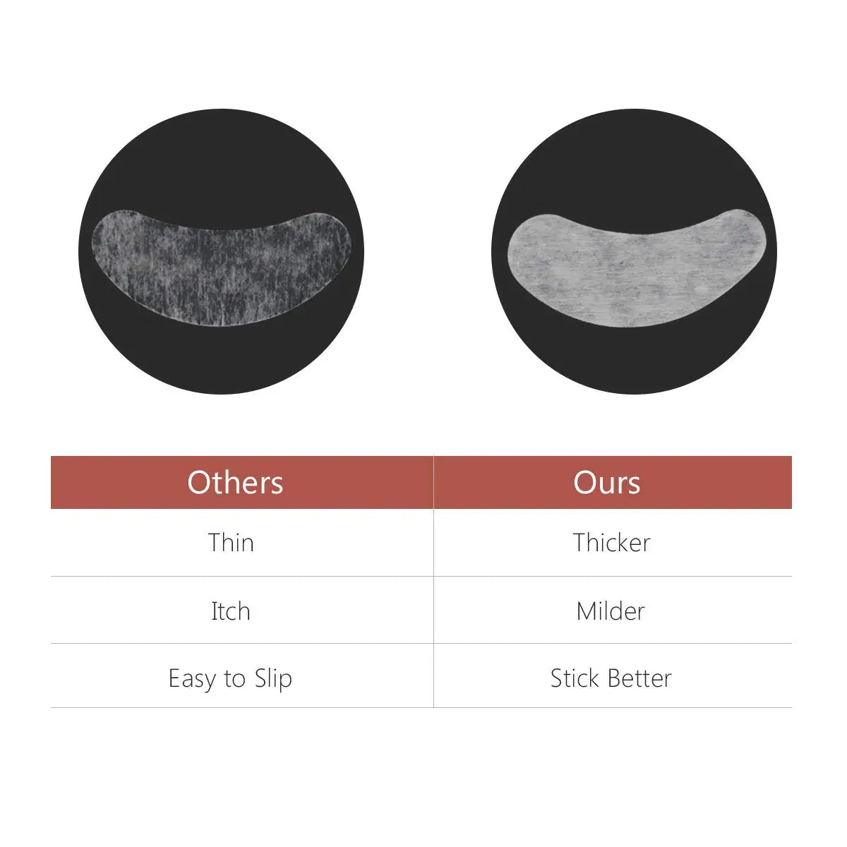 100Pairs Wholesale Hydrogel Eye Patch for Building Eyelash Extension Under Eye Pads Grafted Lash Stickers Beauty Tools