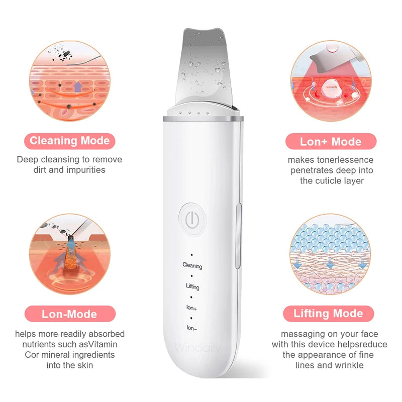 Ultrasonic Skin Scrubber | Blackhead Remover & Face Lifter