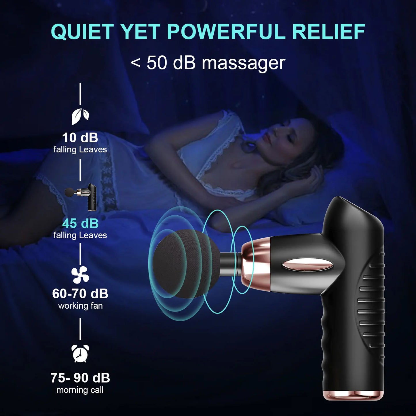 Mini Massage Gun, Muscle Massager Portable with 6 Speeds Handheld Massager with USB C Charging Port Massage Gun,4 Massage Heads