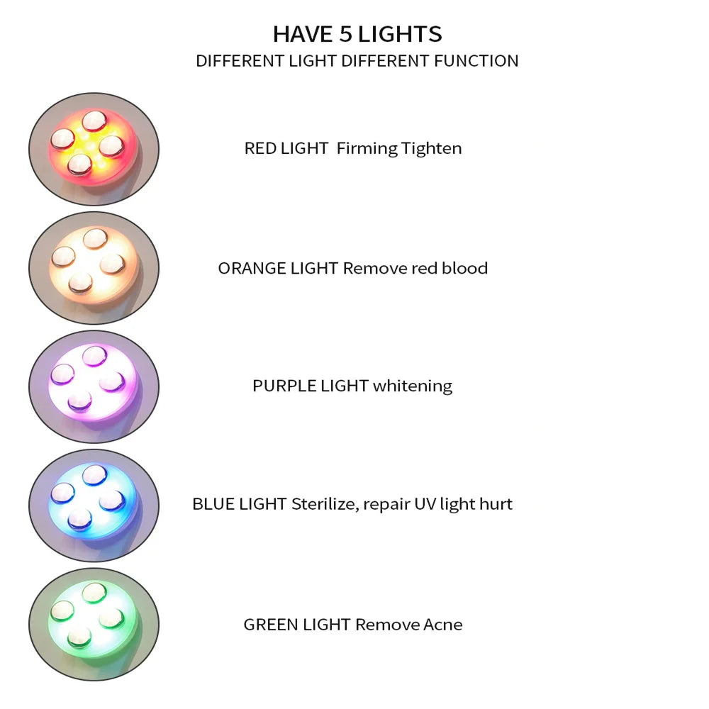 5 in 1 RF EMS LED Skin Tightening & Anti-Wrinkle Massager