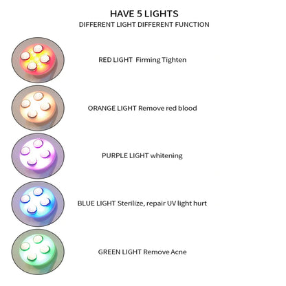 5 in 1 RF EMS LED Skin Tightening & Anti-Wrinkle Massager