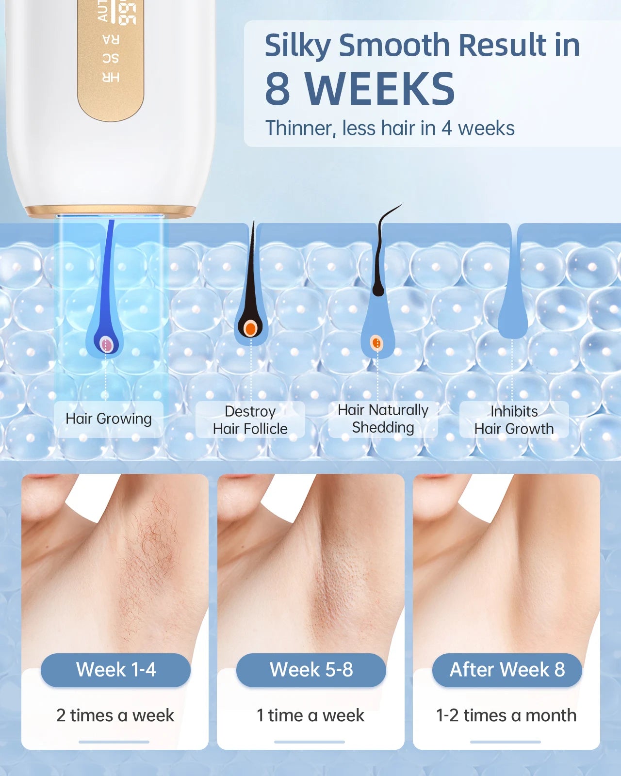 Laser Hair Removal IPL 3 in 1