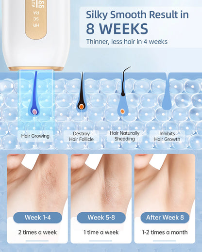 Laser Hair Removal IPL 3 in 1